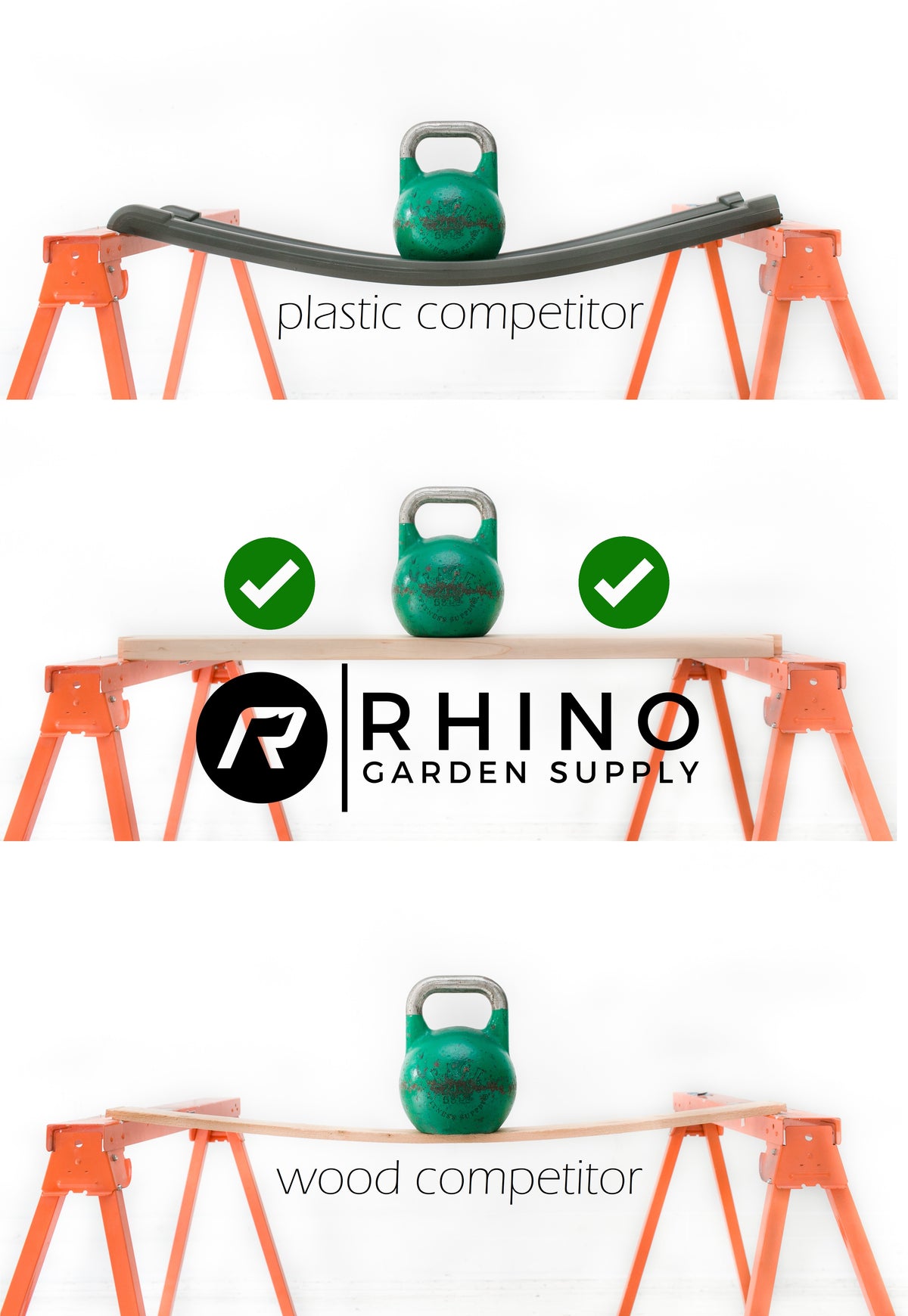 4x8 Cedar Raised Garden Bed