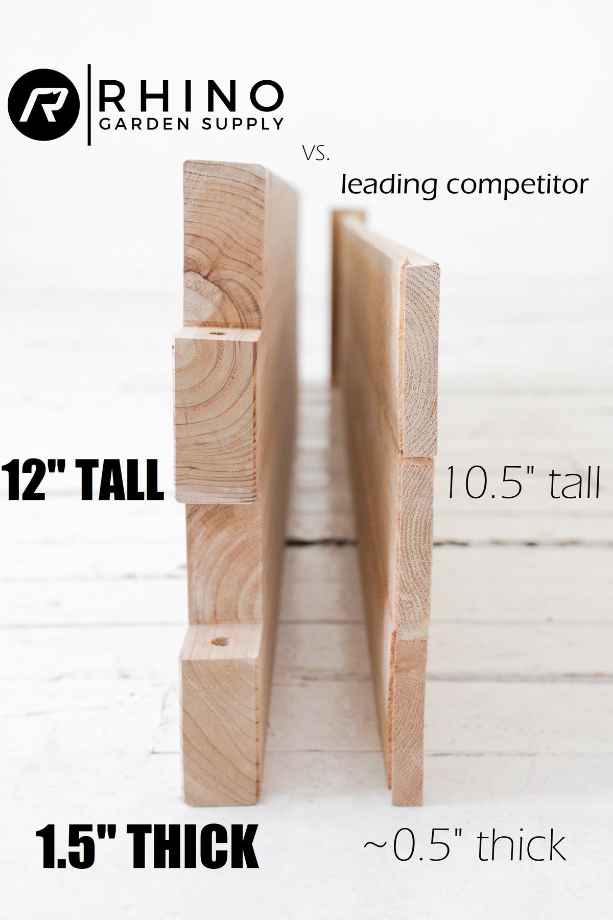 4x4 Cedar Raised Garden Bed